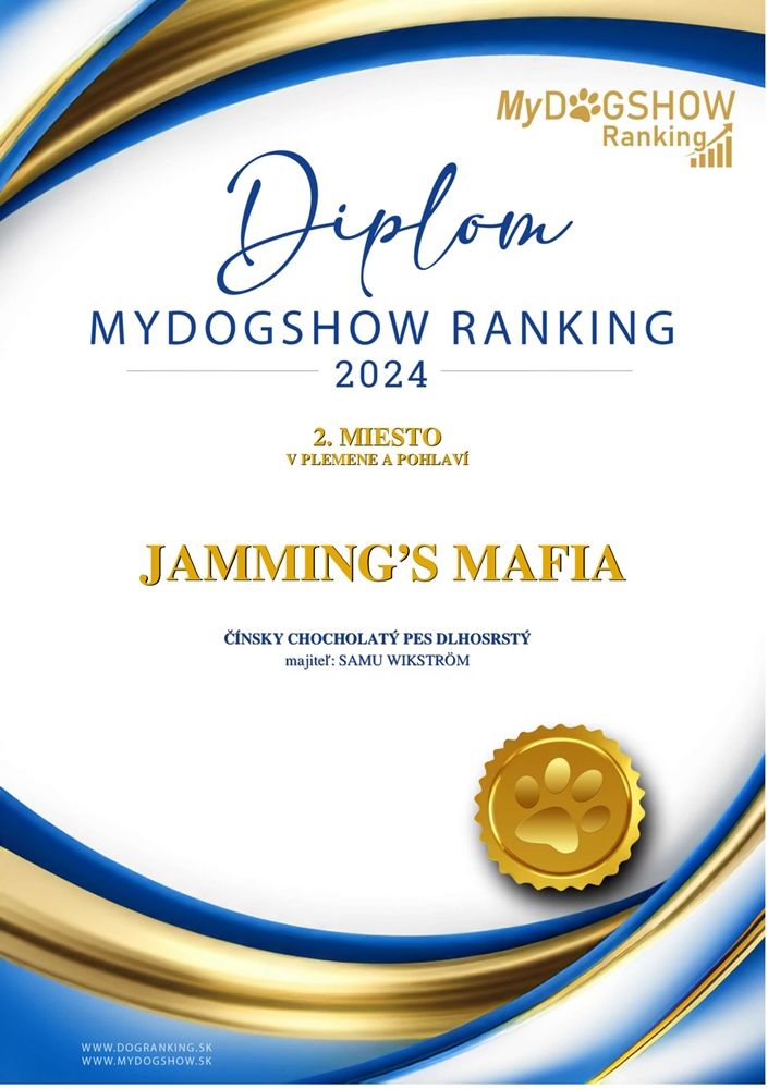 Mafia 2. Platz Ausstellungs-Rangliste Slowakei Mafia 2. Platz Ausstellungs-Rangliste Slowakei